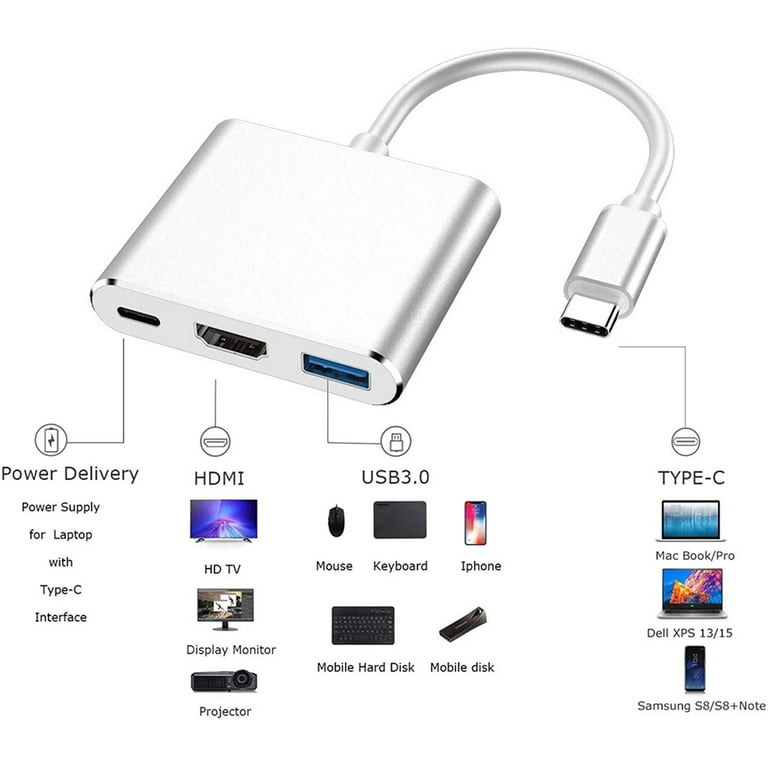 BENFEI 4-in-1 USB-C Hub - HDMI, VGA, USB Adapters & Power Delivery - for  iPhone 15 Pro/Max, MacBook Pro/Air, iPad Pro, iMac, Galaxy S23, XPS 17