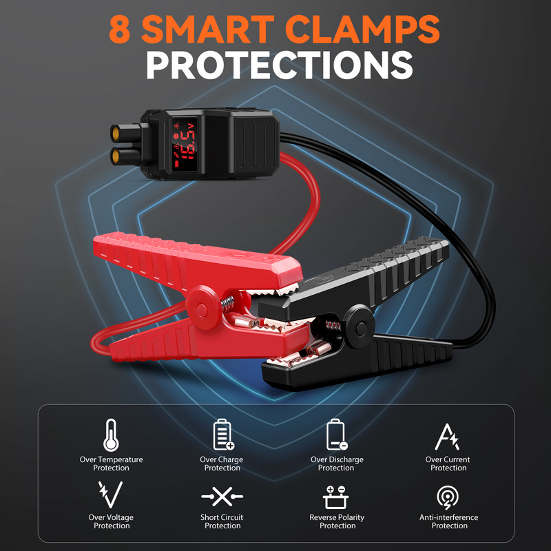 ACEZUK Car Jump Starter, 12V Jump Starter Battery Pack 5000A for Up to 10.0L Gas & 8.0 L Diesel Engines, QC 3.0 Power Bank Jumper with LED Light, Large LCD, Jump Cable