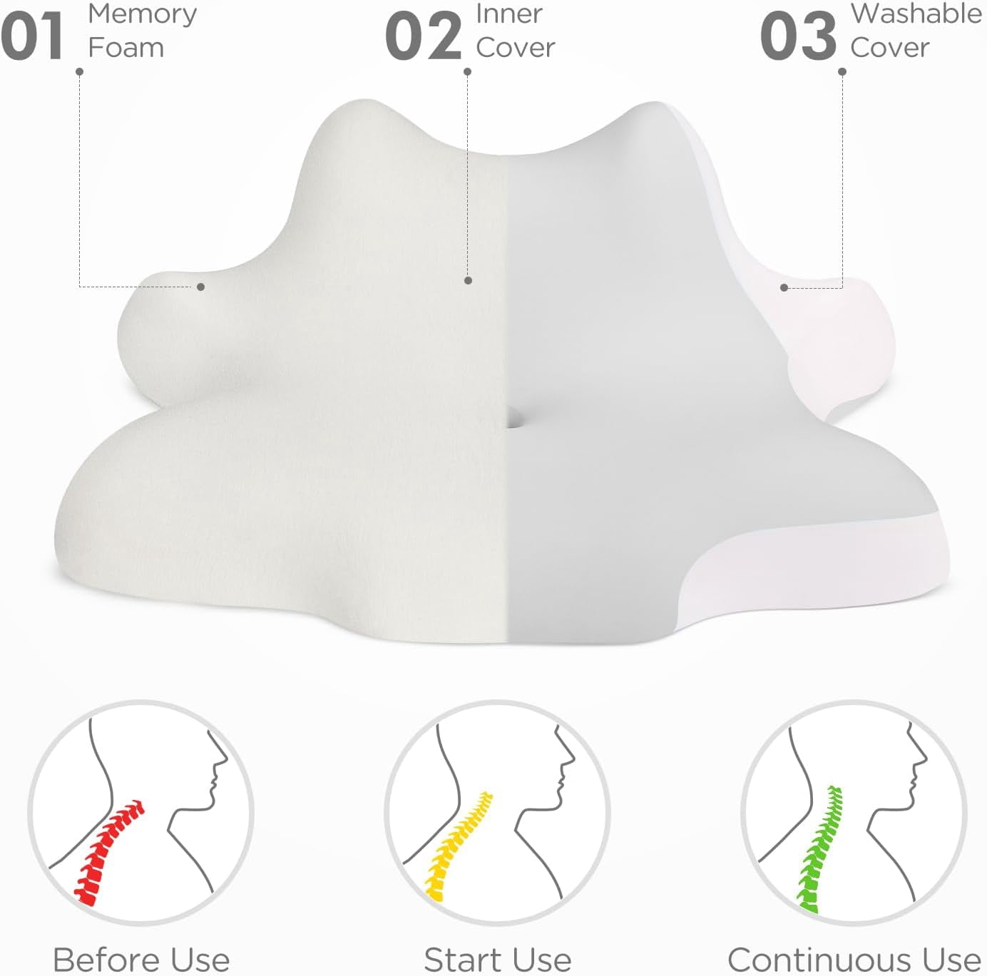 Aorsher Wedge Pillow for Reading and Sleeping, Contour Memory Foam Bed Wedge for Pain Relief, Multi-Use Support Cushion for Snoring, Sitting Up in Bed, Maternity Belly & Prone Position