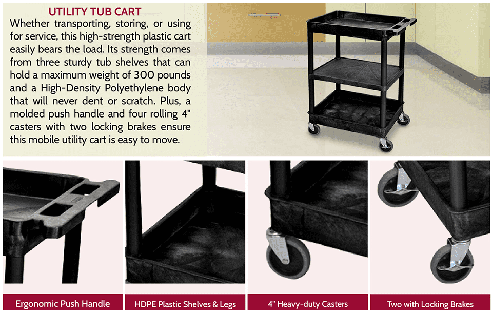 Luxor 18" x 32" Three Shelf Combination Flat/Tub/Tub Utility Cart - Black