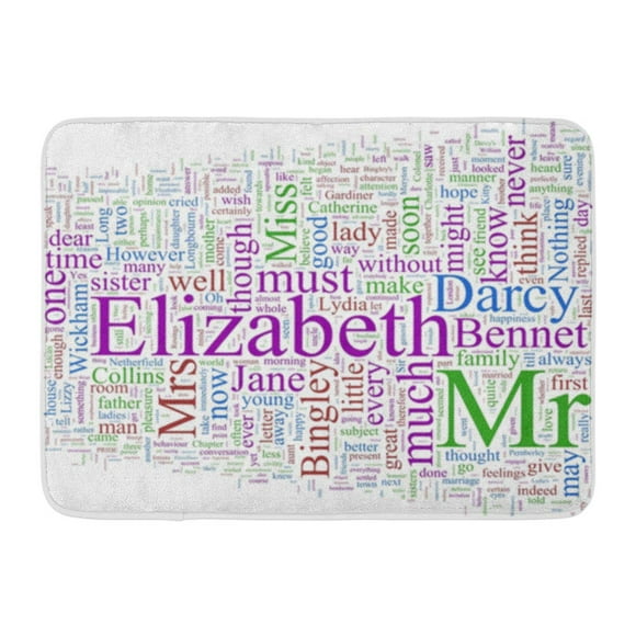JSDART Prejudice Word Coud Based on Jane Austen Price Doormat Floor Rug Bath Mat 30x18 inch