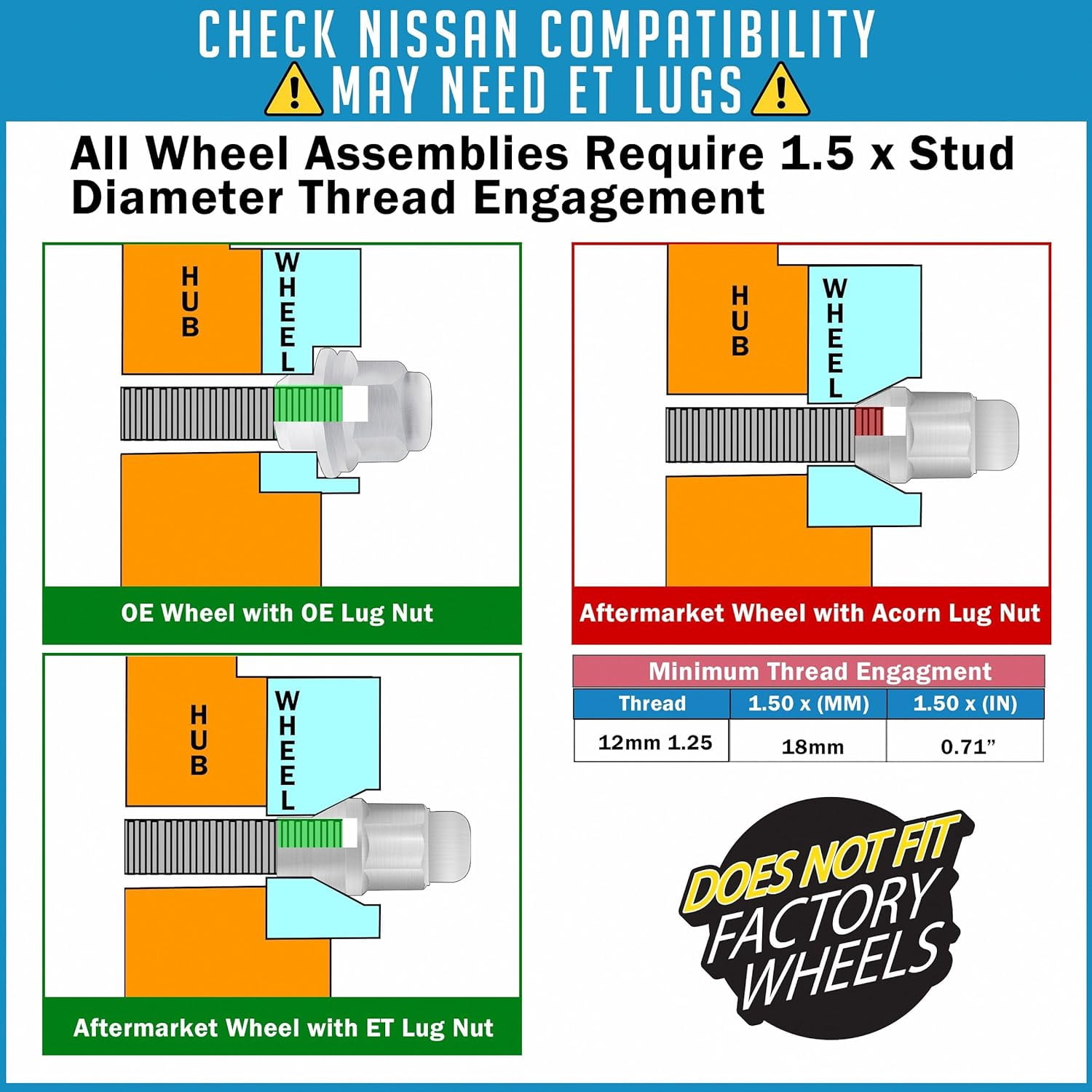 Wheel Accessories Parts Set of 20 Black 12x1.25 Lug Nuts Closed End Bulge Acorn Lug Nut Style 1.38" Long Cone Seat 19mm (3/4") Hex Wheel Lug Nut (M12x1.25, Black