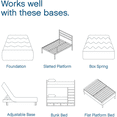 thumbnail image 2 of Pucloce Twin Mattress, 12 Inch Memory Foam Mattress Twin Size, Innerspring Hybrid Mattress in a Box, 2 of 8
