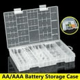 thumbnail image 2 of TAPDRA Étui de Rangement Multi-Compartiments pour Batteries pour Garage et Atelier, 2 of 7