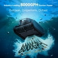 thumbnail image 5 of DREAME Z1 Pro Cordless Robotic Pool Cleaner, LiFi Remote Control, 8000 GPH Suction, Waterline Horizontal Cleaning, Auto-Retrieval, Automatic Pool Vacuum for Above & In-Ground Pools, Upgraded Version, 5 of 13
