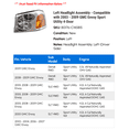 thumbnail image 2 of Left Headlight Assembly - Compatible with 2003 - 2009 GMC Envoy Sport Utility 4-Door 2004 2005 2006 2007 2008, 2 of 2