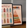 thumbnail image 3 of LOLUIS Bottling Up Feelings Poster, Mental Health Poster for Classroom School Counsellor, Therapist Office Decor (Unframed 16"x24"), 3 of 7