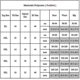 thumbnail image 3 of Plus Size Women Padded Swimwear Tankini Set Swimsuit Bathing Suit, 3 of 3