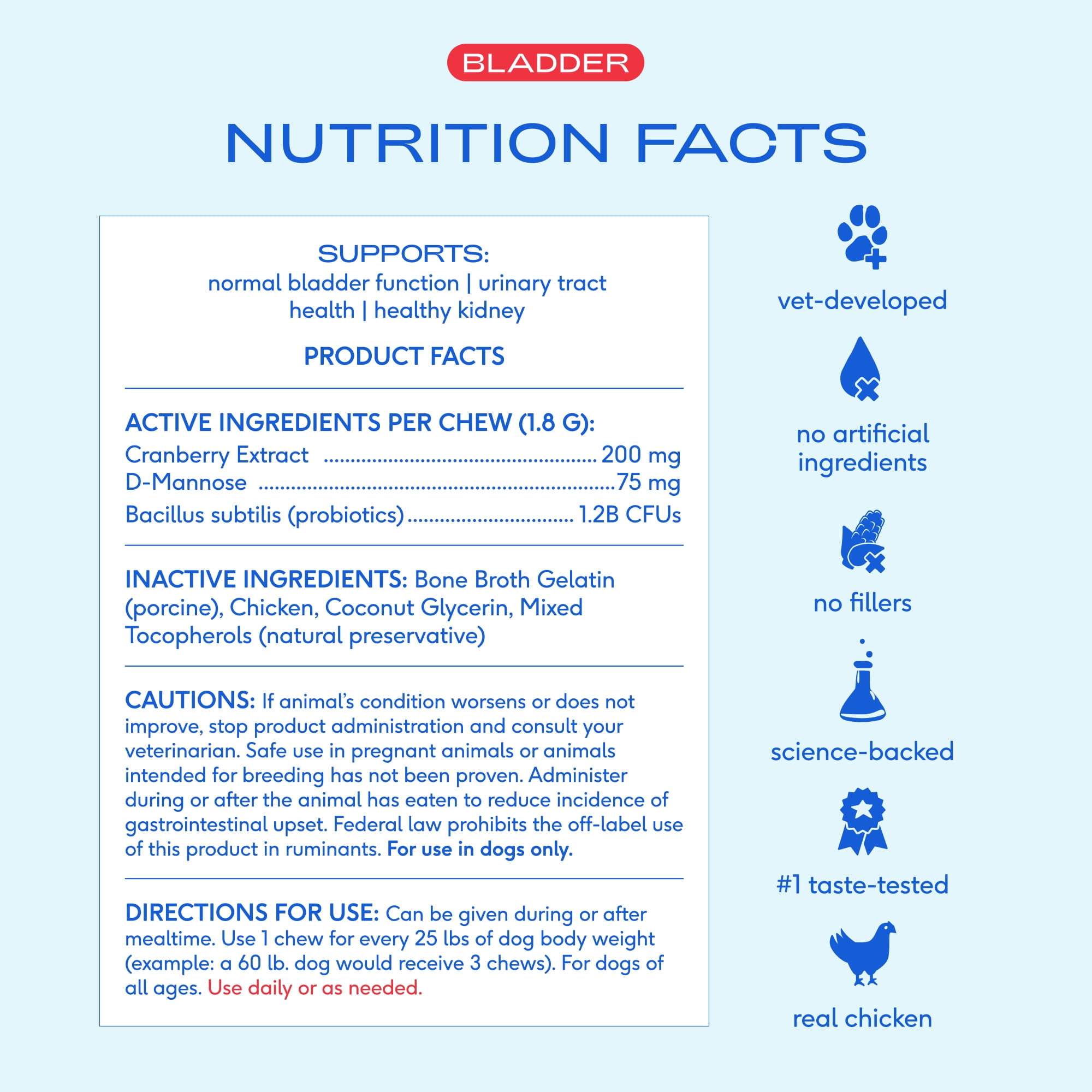 Native Pet Bladder Chews for Dogs, Urinary & Bladder Support with Cranberry for UTI and Kidney Health, 120ct