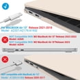 thumbnail image 4 of Funda rígida IBENZER para MacBook Air de 13 pulgadas, 2018 Nude, 4 of 6