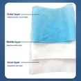 thumbnail image 4 of Mascarilla para bricolaje, tela no tejida para bricolaje, máscara antipolvo desechable, tela de filtro para manualidades, azul, 20 mx 17,5 cm Jumpingount AF0117-01B, 4 of 6