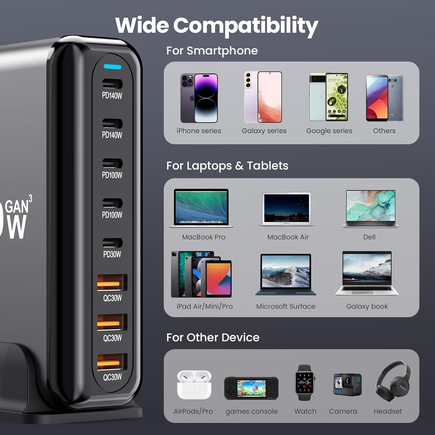 600W USB-C Charger, 100W USB-C Charging Block, 8-Port GaN III Fast Charging Station Hub, 140W PD 3.1 Laptop Charger Adapter Compatible with MacBook Pro/Air, DELL, Steam Deck, iPhone 17/16/15