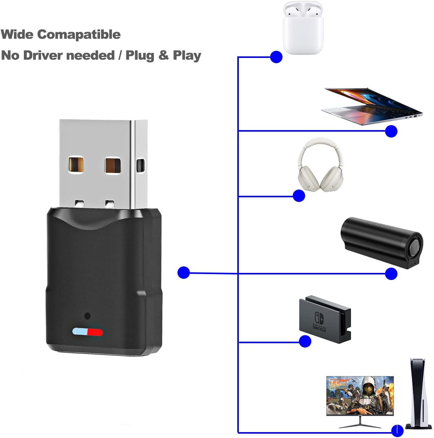 Bluetooth Audio Adapter for PS5 - Uberwith Bluetooth Dongle 5.0 Adapter for PS5/PS4/Windows 10/8/7/XP Compatible with Airpods, Headset, Speaker - USB Bluetooth 5.0 Dongle