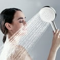 thumbnail image 5 of ZSBCMY High-Pressure Handheld Showerhead, 5 Spray Modes, Hard Water Filter, Easy Installation, Perfect for Home Use, 5 of 7