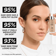 LOreal Paris True Match Nude Hyaluronic Tinted Serum Foundation Makeup, 1-2.5 Rosy Light, 1 fl oz