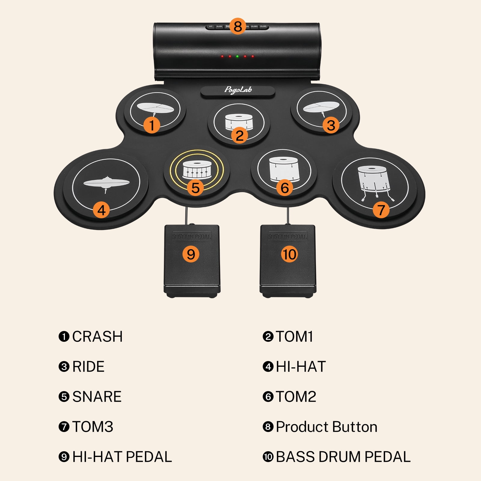 POGOLAB Electronic Drum Set, 7 Pads Roll Up Electric Drum Pad with Wireless Function, Portable Rechargeable Midi Drum Kit with Built-in Speaker/Pedals/Headphone Jack, Great Holiday Gift for Beginner