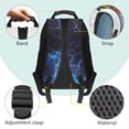 thumbnail image 4 of Bulopur Boys 17 Inch Backpack Set 4 Piece Vintage Airplane Print School Bookbag with Lunch Box, Water Bottle Holder and Pencil Case for Elementary, 4 of 8