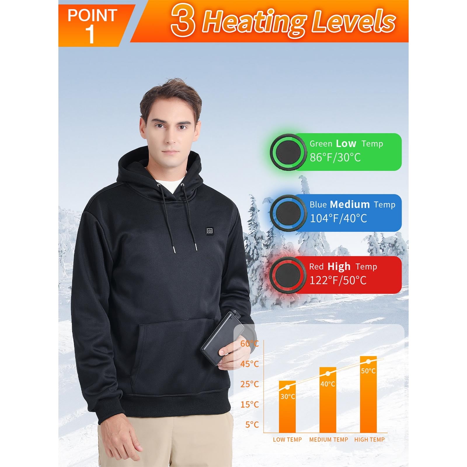 purcolt Heated Hoodie for Men Women, USB Electric Unisex Heated Jackets Hooded Pullover Sweatshirts Thick Warm Casual Lightweight Heating Coat with 5 Heating Zones, Power Bank Not Included