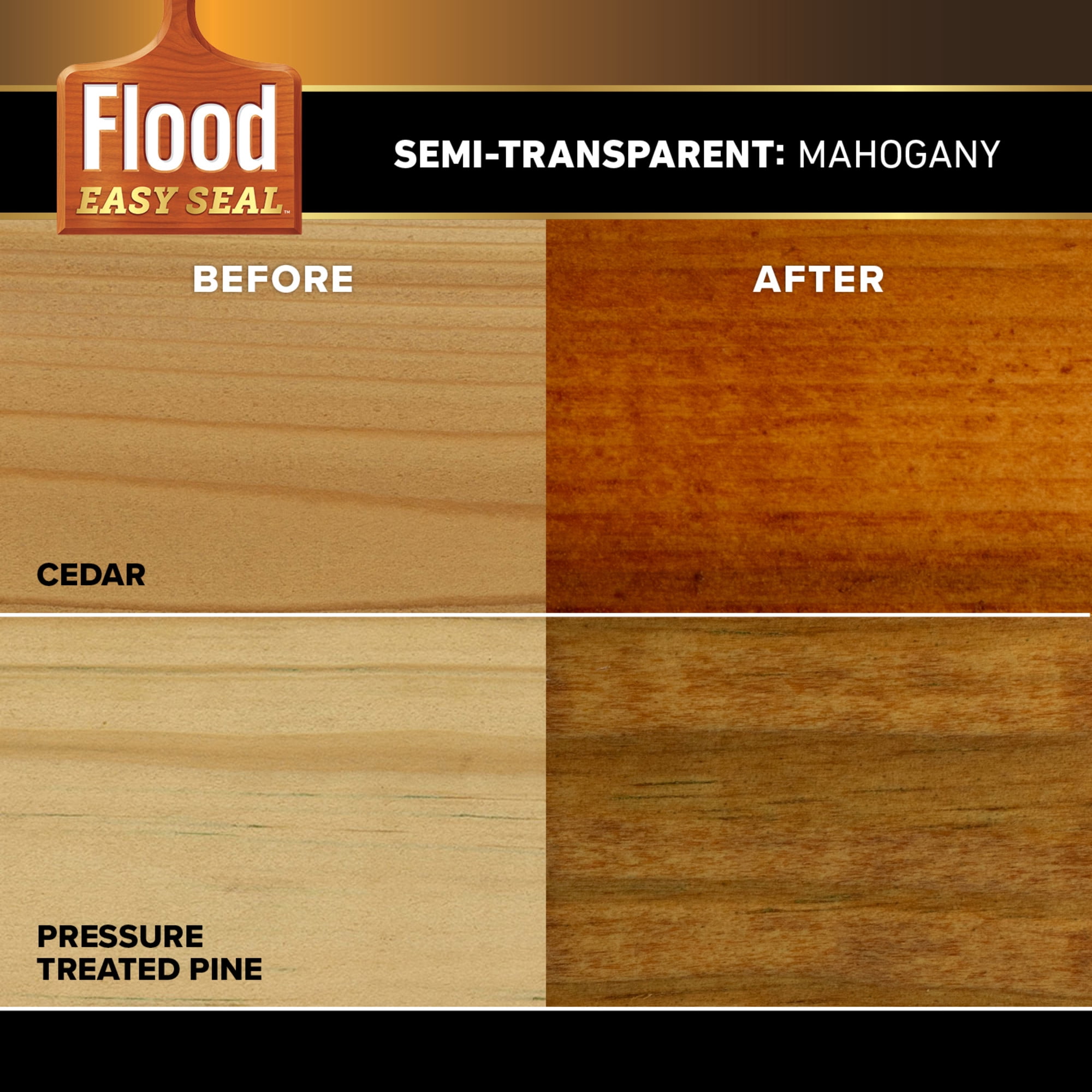Easy Seal 1 gal. Mahogany Semi-Transparent Exterior Wood Finish