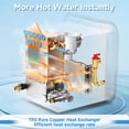 thumbnail image 2 of Calentador de agua instantáneo sin tanque para RV OEVANT, 55,000 BTU, propano, DC 12V, 2 of 8