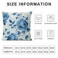 thumbnail image 5 of PRATYUS   Floral Pillow Covers, Floral Shabby Chic Pink Rose Flowers Blue Double Sided Decorative Pillows Cases Throw Pillows Covers White, 5 of 5