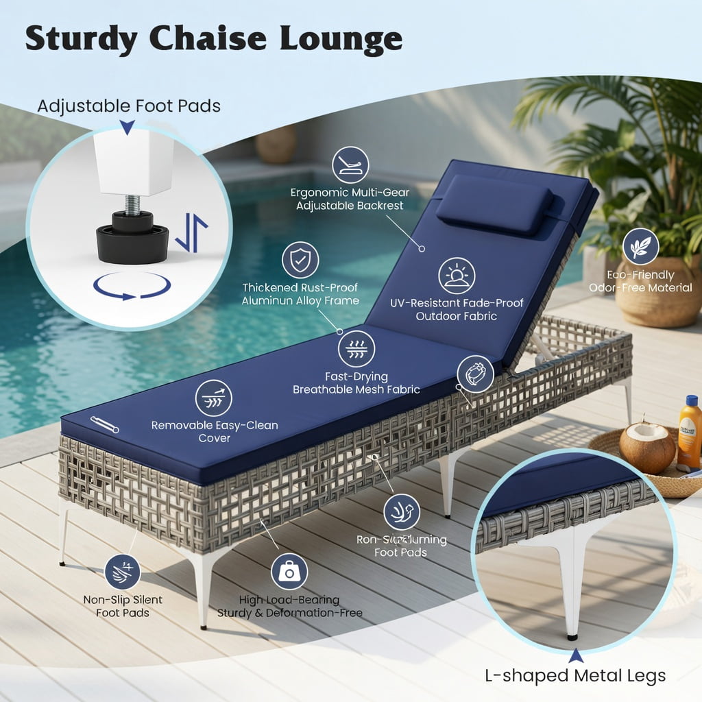 Hommoo Outdoor Chaise Lounge Chair with 6-Position Adjustable Backrest & Headrest, PE Rattan Patio Lounger for Poolside, Backyard, and Garden, Navy Blue