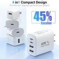 thumbnail image 3 of 2-Pack 40W USB Fast Charger Block, Multiport Wall Charger fast charging block for iPhone 16/15 Samsung Galaxy S24/S23,iPad,Xiaomi,White, 3 of 10