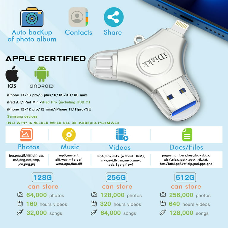 Clé USB iDiskk 512G pour iPhone, Stockage Lightning certifié MFi 3