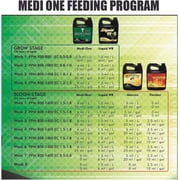 Green Planet Nutrients - MEDI-ONE (1 Liter) One Part, Start to Finish, All Natural Organic Garden Nutrient