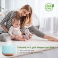thumbnail image 2 of ASAKUKI 500 ml Essential Oil Diffuser, Aromatherapy Diffuser for Large Room, Ultrasonic Humidifier for Anxiety Relief, 2 of 3