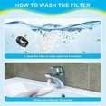thumbnail image 5 of 8 Set Cat Water Fountain Filters Replacement & Pre-Filter Sponges for 108oz/3.2 Stainless Steel Pet Water Fountain, 5 of 5