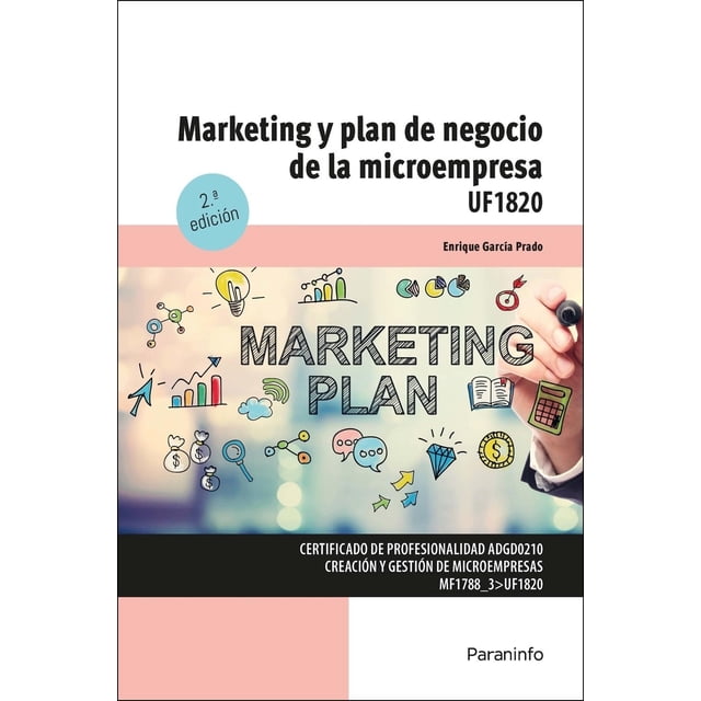 Marketing y plan de negocio de la microempresa