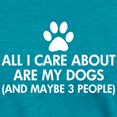 thumbnail image 3 of CafePress - All I Care About Are My Dogs T Shirt - Womens Tri-blend T-Shirt, 3 of 4