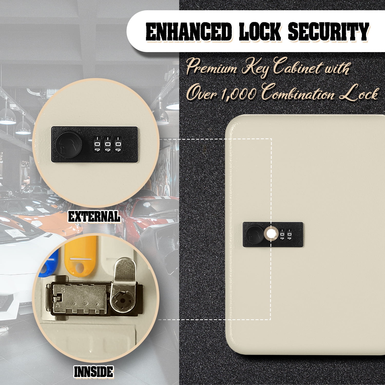 Key Cabinet Lock Box - White Key Storage Box Wall Mount with Combination Lock, Secured Key Organizer Box with 48 Colored Key Holder for Homes, Office, Apartments, Hotels, Business