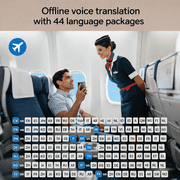 Fluentalk T1 Handheld Translator Device