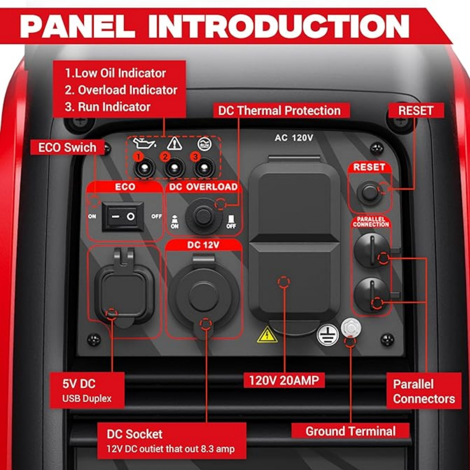 Gewna 2550W Gas Inverter Generator,Portable & Quiet,Low Oil for Home Use, Camping, Outdoor,Red