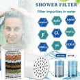 thumbnail image 4 of Shower head replacement filter, compatible with shower heads, suitable for hard water multi-stage filtration system, reduces chlorine, fluoride, and harmful substances. (2 pack), 4 of 4