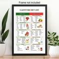 thumbnail image 3 of Carnivore Diet List Canvas Poster, Health Food Chart Wall Art, Health Nutrition Guide Picture, Kitchen Wall Decor for Kitchen Restaurant Dining Room, 3 of 7