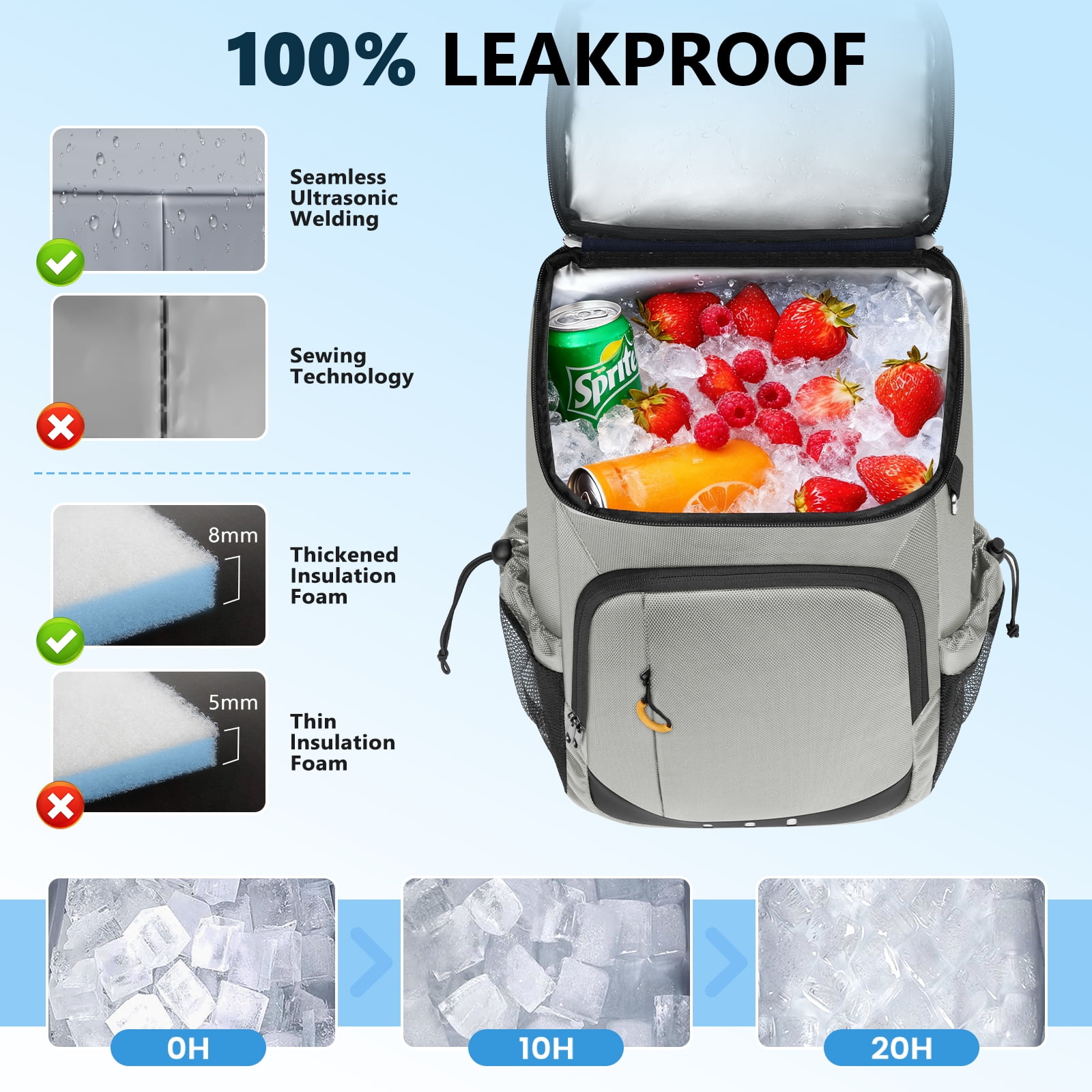 Cshidworld Cooler Backpack - 40 Cans Insulated Leak Proof Backpack Cooler Portable Picnic Camping Beach Hiking BBQ Cooler Bag for Men and Women, Gray