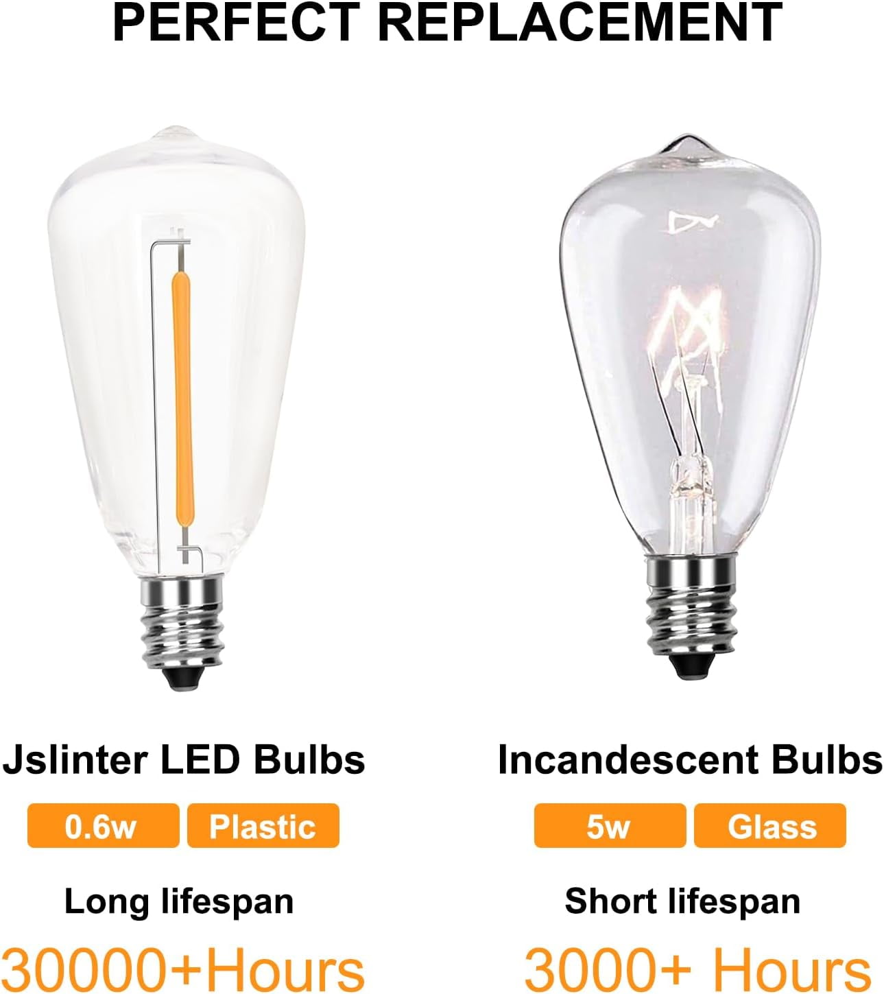25 Pack Edison Light Bulbs,ST38 LED Clear Replacement Bulbs Fits C7 E12 Base Light,0.6W Vintage Dimmable Waterproof Light Bulbs for Indoor Outside Night Light String Lights