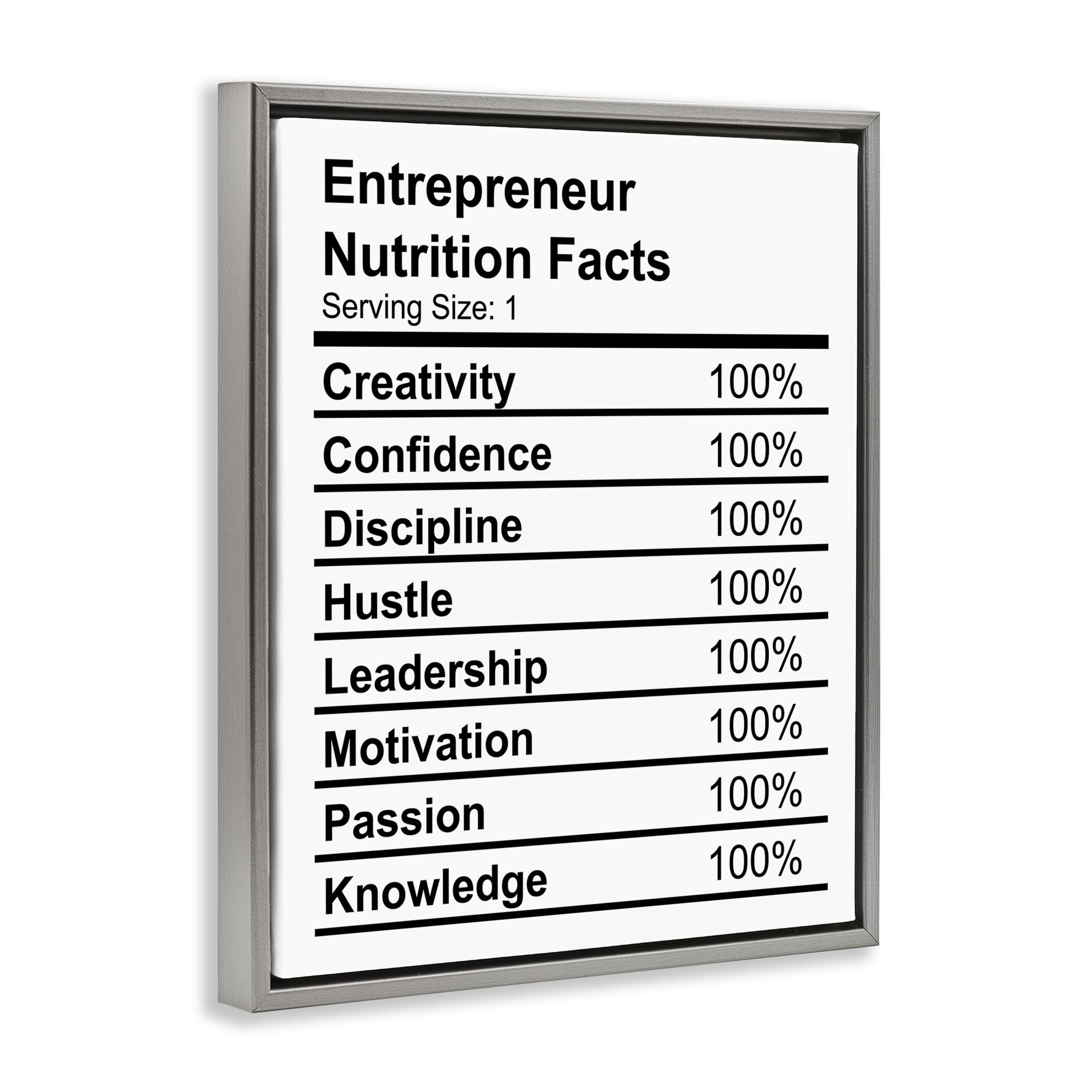Stupell Industries Sassy Entrepreneur Nutrition Facts Text & Numbers Painting Gray Floater Framed Canvas Art Print Wall Art, 25 x 31