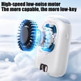 thumbnail image 5 of Neck Fan Wearable USB Rechargeable Hands Free 5 Speeds Quiet Cooling Fan, Lightweight Clip On Portable Airflow Long Battery, for Travel Outdoor Work Commuting, 5 of 6