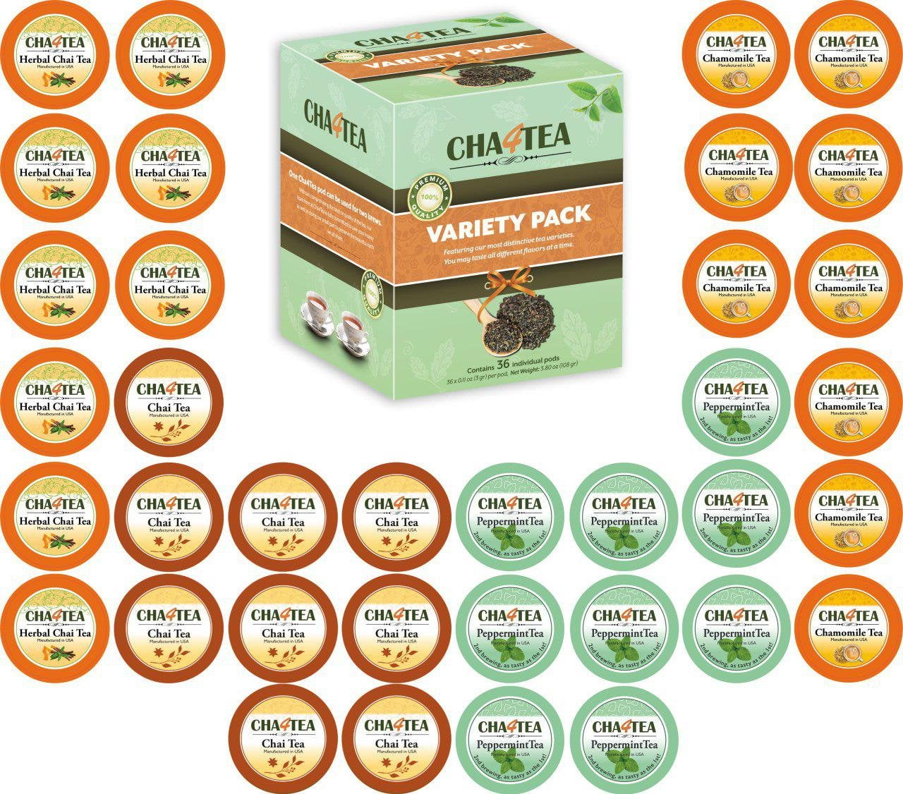 Cha4TEA Herbal Tea Pods for Keurig KCup Brewers (Peppermint, Herbal