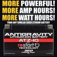 thumbnail image 3 of Batería Antigravity AG-ATZ-10 de ion de litio con tecnología RE-START, 3 of 6