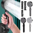 VIVIDCRAFT High Pressure Shower Head with HandheldPowerful Rain