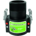 thumbnail image 2 of Green Leaf Inc Coupler Cam Lock F 2In Thread GLP 200 B, 2 of 3