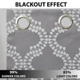 thumbnail image 3 of Driftaway Julianna Thermal Insulated Blackout/Room Darkening Grommet Unlined Window Curtains, Set Of Two Panels, Each 52”X84” (Gray), 3 of 5