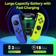 thumbnail image 4 of Nintendo Switch Paire de Joy-Con, Manette Joy-Con Nintendo-Switch de Remplacement - Bleu et Jaune Néon, 4 of 6