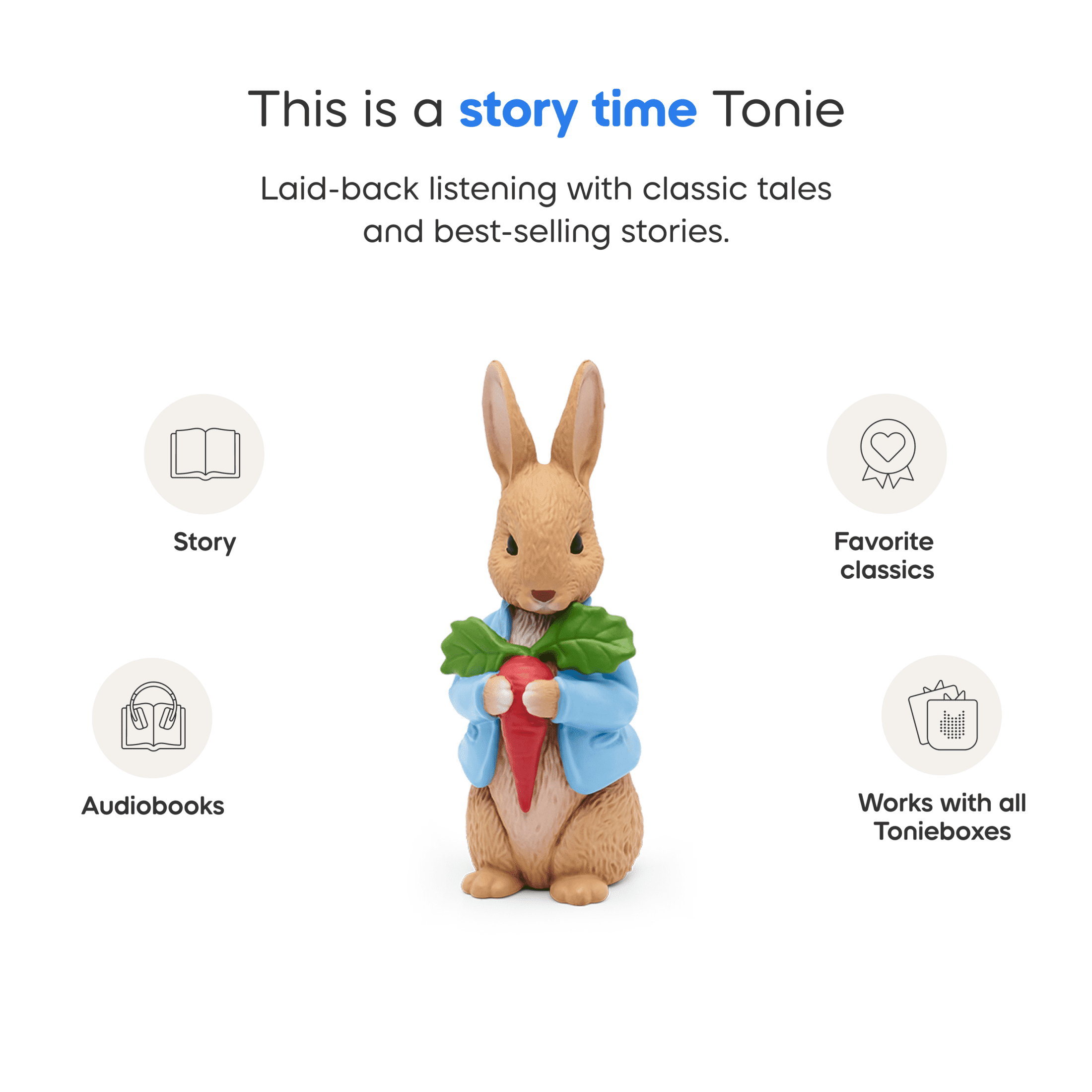 Yoto Audiokarte – The Tale Of Peter Rabbit & Other Stories Von Beatrix Potter, Gelesen Von Olivia Colman, Englisch, 49 Minuten
