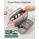 thumbnail image 4 of Neceser de viaje para mujer, organizador de maquillaje de gran capacidad, estuche acolchado, organizador de cosméticos para artículos esenciales de viaje, 4 of 4